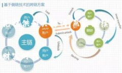 为保证内容的完整性，请