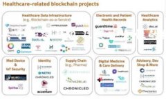 注意：根据您的要求，提