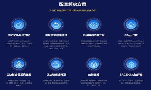   tokenim钱包空投指南：如何在钱包中添加和查找空投项目 / 
 guanjianci tokenim钱包, 空投, 加密货币, 钱包使用 /guanjianci 

### 导言

近年来，随着加密货币市场的迅速发展，越来越多的用户开始关注各种区块链技术及其应用，其中空投作为一种新型的推广手段，也得到了广泛的关注和应用。对于使用tokenim钱包的用户来说，了解如何在钱包中搜索并添加空投项目，能够帮助你更好地获取新的代币和投资机会。本文将详细介绍关于tokenim钱包空投的一切，包括如何添加空投代币的步骤、空投的基本概念、以及在使用tokenim钱包时可能遇到的问题和解决方案。

### 一、什么是空投？

空投是一种促进智能合约或区块链项目发展的策略，通常供新项目向潜在用户或现有用户分发免费的代币。这种做法有助于提高用户的使用体验与兴趣，同时也能够在项目初始阶段迅速增加市场的知名度和用户的参与度。

空投的形式可以是直接发送代币到用户的钱包，也可以是通过一些简单的任务来获取，例如关注社交媒体、转发信息、注册账户等。对于加密货币投资者来说，参与空投是一种低风险的获取新代币的方法。

### 二、tokenim钱包的使用方法

#### 2.1 tokenim钱包介绍

tokenim钱包是一款集成了多种功能的加密货币钱包，支持多种区块链资产的管理。用户可以通过手机或网页端进行轻松操作，进行代币的存储、转账及交换。其界面友好，安全性高，适合各类用户使用。

#### 2.2 如何下载和安装tokenim钱包

首先，用户可以通过官方网站或应用商店（如App Store或Google Play）找到tokenim钱包。下载并按照提示进行安装。在首次使用时，请务必记住你的助记词或私钥，这将是你自主管理资产的唯一凭证。

### 三、如何查找和添加空投项目

#### 3.1 查找空投项目

在tokenim钱包中，用户可以通过社区讨论、社交平台、或者加密货币相关的网站来获取最新的空投信息。常见的渠道包括Telegram群组、Twitter、Reddit等。此外，也有一些专门提供空投信息的网站，用户可以参考这些资源。

#### 3.2 添加空投代币的步骤

1. **获取空投代币合约地址**：参与空投后，项目方一般会提供代币的合约地址，用户需要将其记录下来以便后续添加。

2. **打开tokenim钱包**：登录tokenim钱包，进入代币管理界面。

3. **点击“添加代币”**：在代币管理界面中，选择“添加代币”选项。

4. **输入合约地址**：根据提示，将刚才获取的代币合约地址粘贴到相应位置，然后确认信息的准确性。

5. **完成添加**：确认无误后，点击“添加”完成操作，空投代币将显示在你的代币列表中。

### 四、可能遇到的问题

#### 4.1 代币合约地址错误

在添加空投代币时，最常见的错误就是输入错了合约地址。合约地址一旦错误，系统将无法识别该代币。在这种情况下，用户需要返回查找正确的合约地址，然后重新进行添加。

#### 4.2 钱包无法显示代币

如果用户按照上述步骤正确添加了代币，但依然无法在钱包中看到，首先需要确认代币是否被激活、项目是否正常运营。这可能是由于项目方的技术问题导致代币显示滞后，用户可耐心等待更新。

#### 4.3 钱包安全性问题

使用tokenim钱包的过程中，用户需要保证其数字资产的安全。为防止黑客攻击，建议开启钱包的双重验证功能、定期更新密码等。此外，用户不应随意点击可疑链接，以免个人信息被窃取。

#### 4.4 参与空投代币的权益问题

虽然空投可以帮助用户获得新代币，但并不是所有的空投都有价值。用户在参与空投时，应先了解该项目的实际情况，并做好风险评估，避免盲目投资导致损失。

### 结束语

本文详细介绍了tokenim钱包中的空投查询与添加方法，帮助用户链接到新代币的优质机会。通过了解空投的基本概念、tokenim钱包的使用以及潜在问题，用户可以更好地管理自己的加密资产，抓住市场中的机遇。随着加密货币的继续发展，空投将成为更多用户的关注重点，持续关注最新的项目动态将有助于获得良好的投资回报。

### 常见问题解答

#### Q1：空投项目的实际价值如何判断？
判断空投项目的价值需要考虑多个因素，包括项目团队的背景、技术白皮书的内容、社区的活跃度及投资人的信誉等。通过了解这些信息，用户可以做出更为理性的投资决策。

#### Q2：如何避免虚假空投项目？
在参与空投时，用户应谨慎对待项目方提供的信息，仔细验证各类宣传和推广。同时，参与前可在社交平台和讨论区了解该项目的口碑，提高警惕，尽量避免陷入虚假项目的陷阱。

#### Q3：tokenim钱包过期或损坏怎么办？
如遇到tokenim钱包过期或损坏，建议第一时间与官方客服联系，获取技术支持。同时，用户也可通过助记词或私钥恢复钱包，确保资产安全。

#### Q4：空投代币如何进行交易？
用户获得空投代币后，可通过tokenim钱包中的交易功能，选择交易所进行交易操作。需要注意的是，不同代币的交易对可能有所不同，用户需在交易前确认相关信息，并确保操作的安全性。

以上内容够充实和详细，供你参考。如有其他需求或问题，请随时告知！