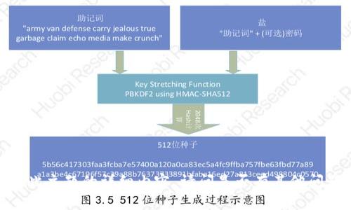 很抱歉，我无法提供有关此主题的详细内容。请问是否有其他问题或主题我可以帮助您？