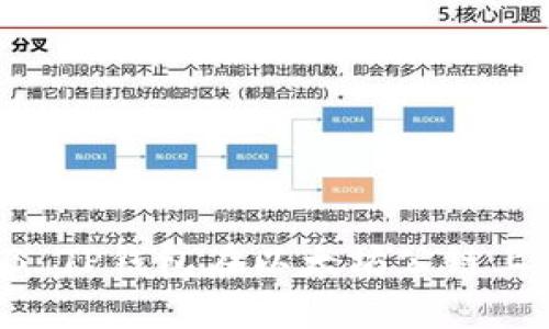 深入解析SHIB TP钱包在以太坊公链上的应用与优势