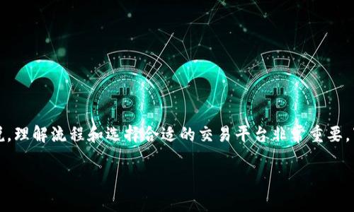 要出售TokenIM的数字货币，需要遵循一系列步骤。对于初学者来说，理解流程和选择合适的交易平台非常重要。下面将详细探讨如何出售TokenIM的币，同时解答可能相关的问题。

如何出售TokenIM的币：完全指南