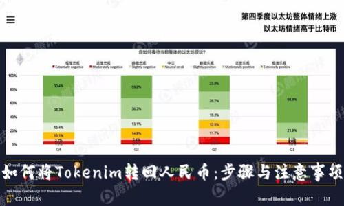 如何将Tokenim转回人民币：步骤与注意事项
