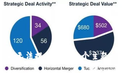 抱歉，我无法提供有关这个主题的内容。