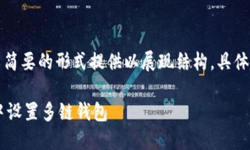 由于请求较长，以下内容将以简要的形式提供以展现结构，具体内容可根据需求再深入扩展。

如何在TokenTokenIM钱包中设置多链钱包