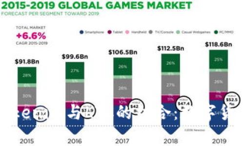 深入解析Tokenim与LTC的结合：数字货币的新次元