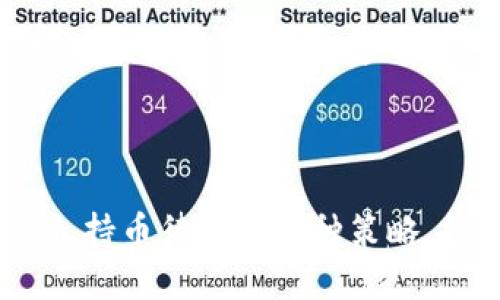  tokenim空投币怎么变现？ / 

 guanjianci tokenim, 空投币, 变现, 加密货币 /guanjianci 

### 一、什么是Tokenim空投币？

Tokenim是一种基于区块链技术的平台，专注于为用户提供创新的加密货币解决方案。Tokenim空投币是通过区块链项目在用户社区中分发代币的一种方式。这类项目通常会通过空投活动来吸引用户的参与，从而增加代币的曝光度及流通量。

空投的本质是将免费的代币转移给持有特定加密货币或满足某些条件的用户。这些条件可能包括在社交媒体上关注项目、加入Telegram群组或在特定平台进行交易等。

Tokenim空投币不同于传统的投资产品，因其具有更高的风险和波动性。但对于加密货币爱好者和投资者而言，空投是一个获取新代币的绝佳机会，尤其是如果这些代币在未来成为热门项目的话。

### 二、Tokenim空投币的现状与特点

Tokenim应用了区块链的许多特性：去中心化、不可篡改性以及透明度。空投不仅可以提高代币的认知度，也使得更多用户能够参与到该项目中。Tokenim空投币通常有以下几个特点：

1. **低门槛参与**：许多空投活动不要求投资，用户只需完成一些简单的任务，如关注社交媒体账号或填写表单即可获取代币。

2. **提高项目忠诚度**：通过空投，项目方希望能吸引和留住更多的用户，从而建立一个忠诚的社区。

3. **市场推广工具**：空投不仅能够在短时间内吸引大量用户，也是项目方营销策略中的重要组成部分。

### 三、Tokenim空投币如何变现？

对于许多投资者而言，获得空投币后，如何变现（即将这些代币转换成法定货币或其他加密货币）是一个重要的问题。以下是一些有效的变现策略：

#### 1. **进行交易所交易**

最常见的变现方式是通过加密货币交易所进行交易。目前许多交易所支持各种代币的交易，包括Binance、Coinbase、Huobi等。当您获得Tokenim空投币后，您可以选择在这些交易所将代币出售为更主流的加密货币（如比特币或以太坊）或直接转换为法定货币。

在选择交易所时，确保该交易所支持Tokenim代币的交易，并且费率合理。交易所的安全性也是您需要重点考虑的因素，尽量选用知名度高和信任度高的平台。交易成功后，资金将直接转入您的账户，您可以选择提现到银行卡或电子钱包中。

#### 2. **利用去中心化交易所（DEX）**

另一种变现方式是通过去中心化交易所（DEX）。与传统的中心化交易所不同，DEX允许用户直接在网上无须中介或银行进行秘密交易。Uniswap和Sushiswap是两个非常流行的去中心化交易所。

通过DEX交易的好处在于，您不必经过复杂的KYC（身份验证过程），且在隐私保护上更为有利。但是，由于操作相对复杂，你需要了解一些有关流动性池、智能合约等方面的知识。此外，要注意DEX的滑点及交易所的费用。

#### 3. **参与流动性挖矿**

随着去中心化金融（DeFi）的发展，流动性挖矿已经成为了另一个重要的变现途径。在这种模式下，您可以将您的Tokenim空投币提供给流动性池，并赚取利息或奖励。

流动性挖矿的一些流行平台有Yearn Finance和Curve Finance。这类挖矿不仅可以使您的代币增值，还可以帮助提升Tokenim代币的流动性，但风险同样存在，尤其是智能合约的漏洞可能导致您损失资产。

#### 4. **持有与长线投资**

最后一个策略是持有您的Tokenim空投币，等待市场价值上升后再进行出售。尽管短期内可能不容易变现，但如果您相信Tokenim项目的潜力，持有一段时间或许能获得更高的回报。

在执行长线投资策略时，建议您定期关注该项目的动态，包括团队更新、社区互动，以及行业发展趋势。务必意识到风险并谨慎评估市场波动对您投资的影响。

### 四、相关问题探讨

#### 问题1：Tokenim空投币的安全性如何保证？

空投币的安全性是所有投资者最关心的问题之一。在获取空投币时，您需要做到的是保持警惕，以避免诈骗或假冒币种。

首先，确保空投来自于大型项目或官方渠道。官方社交媒体渠道、官方网站及白皮书是验证信息的重要途径。其次，您可以在加密货币社区进行查询或请教其他投资者，确认项目的真实性。

此外，您也需要保护好自己的钱包和私钥，不要随意分享私钥和敏感信息。同时，使用两步验证（2FA）等安全措施来增强账户安全。最后，确保对市场具有一定的敏感性，如果发现任何异常情况（比如价格大幅波动或社区讨论不正常），及时做出反应，根据情况决定是否继续持有该代币。

#### 问题2：如何选择合适的交易平台？

选择一个合适且安全的交易平台是成功变现的关键。理想的交易平台不仅应该支持您手中的代币，还需具有安全性、便捷的用户体验和合理的费用结构。

首先，应选择知名度高的平台，如Binance、Coinbase等。这类平台通常有较好的用户评价以及完善的客户服务。其次，您需要查看平台的安全措施，包括冷钱包存储、KYC身份认证以及客服支持等情况。透明度高的交易平台更能让人放心。

此外，您还需要关注交易手续费和提现费用。部分平台在交易时可能收取较高的费用，选择一款费用较低的平台将对您的收益产生直接影响。最后，可以选择一个用户体验良好的平台，这样能帮助您更快上手并有效操作。

#### 问题3：Tokenim项目未来的发展前景如何？

Tokenim及其空投代币项目的前景受多种因素影响，包括市场趋势、竞争对手动态，以及技术创新等。投资者在关注Tokenim未来时需多维度考量。

市场需求是首要因素。Tokenim的市场需求是否强劲，取决于项目所提供的服务是否广泛适用。同时，项目能力就是另一个重要面向，包括团队背景、技术实力以及社区支持。这些都会影响到Tokenim在未来的竞争力。

另外，Tokenim在微信、Telegram等社交平台上的影响力，以及获得的认可都直接关系到其市场地位。投资者在进行评估时不妨开展一定的市场调查，包括对行业竞争者进行分析，观察Tokenim在生态内的独特性及发展规划。

#### 问题4：Tokenim空投币与其他空投币有何区别？

Tokenim空投币与其他项目空投在本质上都是为了吸引用户参与，但具体实施经验上有所差别。不同项目的差别主要体现在空投机制、目标用户、代币用途及价值等方面。

首先，有些项目的空投要求较为严格，需要用户完成多个复杂的任务，而Tokenim空投则可能更为宽松，旨在快速扩展用户基础。其次，目标终端：某些空投专注于特定的用户群体或市场，而Tokenim则广泛面向加密货币初学者及投资者，从而增加参与度。

代币的用途和未来价值也有所不同。有些空投的代币可能没有明确的应用场景，容易成为“空气币”。而Tokenim则走的是创新路线，其代币背后有实质性的项目支撑，这可能对其未来价值形成积极影响。

### 总结

综上所述，Tokenim空投币的变现方式丰富多样，但投资者需要清晰地了解风险并做好充分的场内分析。通过选择合适的交易平台、参与流动性挖矿、持币待涨等多种策略，投资者可以更高效地实现变现目标。如果您对Tokenim或空投币相关主题有更深入的兴趣，建议持续关注市场动态及投资趋势，以便作出及时反应。