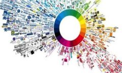 Tokenim收款确认中的重要性