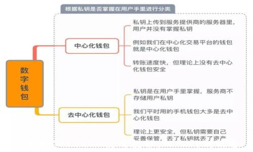   
以太坊TokenIM使用教程：从入门到精通