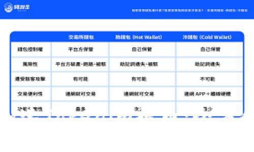 如何加速Tokenim提币：全方位指南