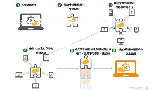 jiaoti如何使用Tokenim查看设备信息/jiaoti
Tokenim, 设备管理, 区块链, 数字资产/guanjianci

在数字资产管理和区块链技术迅速发展的今天，Tokenim作为一种重要的数字资产管理工具，越来越受到用户的关注。而其中一个常见的问题便是如何查看在Tokenim平台上的设备信息。了解如何有效地使用Tokenim查看设备信息，可以帮助用户更好地管理自己的数字资产，维护安全性，避免失误。因此，我们将在这篇文章中深入探讨Tokenim的功能，并介绍如何查看设备信息，确保用户能够充分利用这一工具。

什么是Tokenim?
Tokenim是一款专注于数字资产管理的软件平台，用户可以通过该平台进行代币管理、资产跟踪及交易等。Tokenim的主要优势在于它所提供的安全性和可追溯性，用户的每一笔交易都可以在区块链上进行验证，确保资产操作的透明性。同时，Tokenim还允许用户通过设备管理功能，查看和监控连接到平台的各种设备，这对于维持账户安全至关重要。

如何查看Tokenim上的设备信息?
在Tokenim上查看设备信息的步骤相对简单。首先，用户需要登录到Tokenim账户，进入个人中心或设置页面。在此页面中，用户通常会看到“设备管理”或“活动设备”选项。
在“设备管理”选项下，用户可以看到所有已连接的设备列表，包括设备的型号、操作系统、以及最近的登录时间等信息。系统通常还会标识出设备的状态，例如“在线”或“离线”等。如果用户发现有不明设备连接，及时取消该设备的访问权限是确保账户安全的重要措施。
此外，Tokenim也可能提供设备管理的安全提示，用户可以依据这些提示增强个人的安全设置，比如启用两步验证或设置更复杂的密码等。

使用Tokenim的优势与注意事项
Tokenim不仅提供了设备管理功能，帮助用户监控账户安全，此外，其平台还有诸如多货币支持、用户友好的界面等优势。然而，用户在使用Tokenim时也需要保持警惕，遵循以下几个注意事项：
ul
    li定期检查设备连接，确保未授权设备的登录。/li
    li启用两步验证以增强账户安全。/li
    li保持App的最新版本，以获取最新的安全更新。/li
/ul

常见问题解答

1. 如何确保我的Tokenim账户安全?
安全性是数字资产管理的重中之重。用户可以通过以下几种方式来增强Tokenim账户的安全性：首先，启用两步验证，确保即使密码被盗，账户仍然安全。其次，定期更改密码，并使用强密码组合，包含数字、符号和大小写字母。最后，定期查看连接的设备，确保没有任何未授权的登录行为。

2. 为什么我无法查看设备信息?
如果用户在Tokenim上无法查看设备信息，可能有以下几种原因。首先，用户未登录或没有权限查看设备信息。请确保您使用的是正确的账户并且有查看设备信息的权限。其次，可能是网络问题，建议检查网络连接情况，重新加载页面。还有一种可能是Tokenim平台本身出现问题，这种情况下可以咨询平台客服获得帮助。

3. 如果发现陌生设备，我该怎么办?
如果在Tokenim上发现陌生设备，用户应立即采取以下措施：首先，及时退出陌生设备并更改账户密码，以防止进一步的损失。然后，查看账户的交易记录，确认是否有未授权的交易发生。接着，建议启用两步验证以增加进一步的安全防护最后，向Tokenim的客服反馈这一情况，获取专业建议及支持。

4. Tokenim如何保证交易数据的安全?
Tokenim使用多种安全技术确保交易数据的安全性，其中包括区块链技术、加密算法和多重验证机制。区块链技术可以提供每一笔交易的透明性和不可篡改性，确保用户资金安全。此外，Tokenim还使用加密算法来保护用户的敏感信息，防止数据泄露。在此基础上，多重验证也为用户增加了一层安全保护，确保每一笔交易都在用户授权下进行。

综上所述，Tokenim作为一款先进的数字资产管理工具，具有良好的设备管理功能。通过了解Tokenim的使用方法与安全措施，用户可以有效地保护自身资产，确保在操作过程中遵循最佳实践。 

希望本篇文章能够为大家在使用Tokenim查看设备信息时提供帮助与参考，提升账户的安全性和管理效率。