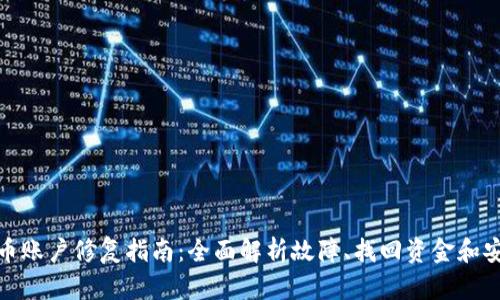 数字货币账户修复指南：全面解析故障、找回资金和安全防护