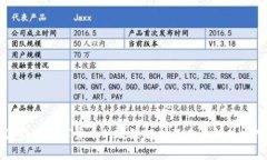国家对数字货币的政策解