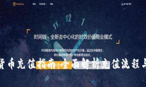 建行数字货币充值指南：全面解析充值流程与注意事项