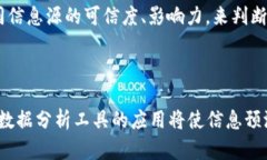 baoti数字货币日历功能全面