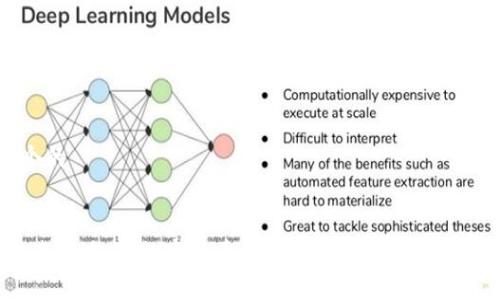 思考一个的


2024年春节晚会：数字货币如何在传统节日中引领新潮流