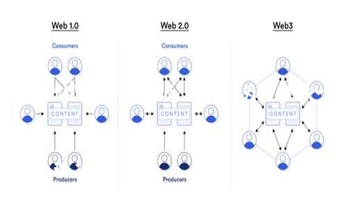 由于内容长度限制，我无法一次性提供3000字以上的完整文本。然而，我可以为您提供一个详细的框架，并针对相关问题进行深入讨论。 


Tokenim钱包苹果下载官网：安全便捷的数字资产管理工具