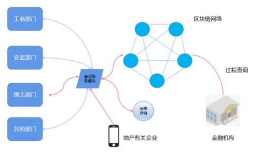 

Tokentokenim钱包下载安装问题解析及解决方法