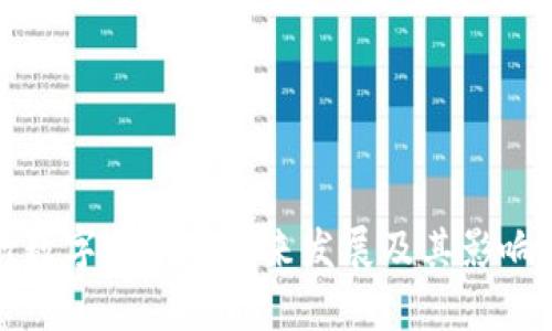 央行数字货币的未来发展及其影响分析