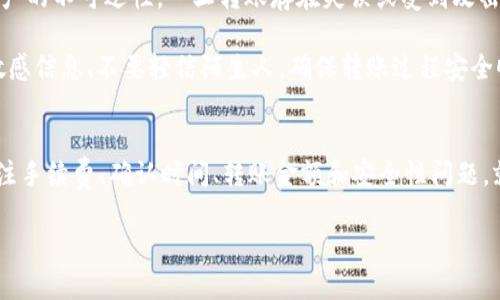 TP钱包可以转账到Tokenim钱包吗？详尽解答与实用指南
TP钱包, Tokenim钱包, 钱包转账, 数字货币/guanjianci

在数字货币的世界里，各种钱包的使用日趋普遍，用户也越来越希望了解不同钱包之间的转账可能性。TP钱包作为一种常见的数字货币钱包，其便捷性和安全性受到了很多用户的青睐。另一方面，Tokenim钱包则是针对特定币种的推出，旨在为用户提供更加和个性化的体验。那么，TP钱包是否支持转账到Tokenim钱包呢？本文将对此进行深入探讨，帮助用户理清思路。

一、TP钱包与Tokenim钱包的基本介绍
TP钱包（TokenPocket）是一个多链的钱包，支持多个主流区块链，用户可以在此管理他们的加密资产并进行轻松的交易，支持去中心化应用（DApp）体验。TP钱包的界面友好，适合新手入门，也为老手提供了丰富的功能。

Tokenim钱包则是一款专注于某些特定资产的数字钱包，可能具有某些针对性的功能，如特定币种的易用性、交易平台的对接等。它的目标用户是那些希望在特定类别资产中进行深入投资的用户。

二、TP钱包到Tokenim钱包的转账流程
要确定TP钱包是否可以转账到Tokenim钱包，最重要的是要查看这两个钱包对同种加密货币的兼容性。一般而言，如果这两个钱包都支持同一种币种，如ETH、BTC等，用户是可以在两者间进行转账的。

转账的具体流程一般如下：
ol
    li验证币种兼容性：在进行转账之前，用户需要确认两个钱包都支持同一种币种。/li
    li生成接收地址：用户在Tokenim钱包中获取接收地址，通常是长串的字母数字组合。/li
    li进入TP钱包：打开TP钱包，选择需要转账的币种。/li
    li输入转账信息：在转账界面填写Tokenim钱包的接收地址及要转账的金额。/li
    li确认信息：仔细检查接收地址和金额是否正确。/li
    li提交转账：完成所有信息后，点击确认，等待交易被打包进区块链。/li
/ol

以上步骤涵盖了一次基本转账需要的要素，但还需注意转账的手续费和转账时间等因素。

三、TP钱包转账可能面临的问题
在转账过程中，用户可能会遇到多种各式各样的问题，以下是几个常见的问题：

1. 转账手续费问题
转账手续费是用户在进行数字资产转账时必须考虑的重要因素。不同钱包提供的转账手续费可能会有所不同，且手续费的高低也能够影响整个交易的成本。

在TP钱包和Tokenim钱包间转账时，用户需要了解转账的具体手续费是多少，是否会随着网络拥堵情况而变动，并且是否存在最低转账数量的限制。对于语言不通的用户，了解各种手续费可能会有一定的障碍，建议用户提前了解并做好预算。

例如，如果网络拥堵，手续费可能会高于正常水平，而如果选择较低的手续费，可能会导致转账确认时间延长，这对急于使用资金的用户来说显然不利。在进行大额转账时，反复计算手续费显得尤为重要，以避免不必要的损失。

2. 交易确认时间问题
另一个关注点是交易确认时间。数字货币的交易需要被网络验证才能完成，这个过程通常是自动的。但在网络流量较大或者其他因素影响下，交易确认时间可能会有所延长。在这种情况下，用户同样需要具备一定的耐心，因为确认时间的长短不仅会影响用户的资金流动，也可能在市场波动中导致资产的价值变化。

对于TP钱包转账到Tokenim钱包的用户，如果该转账任务突显延迟，用户可以通过区块链浏览器来查看交易状态，从而确认其是否已被确认或者处于待处理状态。此时用户可以决定是否需等候或联系钱包客服以获得进一步的帮助。

3. 转账金额问题
在进行转账时，用户需要确保其转账金额符合双方钱包对最小和最大转账额度的要求。不少钱包平台对单笔转账金额都有相应限制，尤其是当用户试图进行跨钱包转账时，这一限制更为明显。

为了确保转账顺利，用户需事先了解各平台可能存在的转账金额限制，并确保自己的转账符合要求。此外，如有需要，用户也可选择分批进行转账，逐步移动资产，降低一次性转账的风险。

4. 安全性问题
安全性是数字货币转账最为重要的一个方面，用户在进行TP钱包与Tokenim钱包之间的转账时，需要确保自己的私钥和助记词等敏感信息不被泄露。由于加密资产的不可逆性，一旦转账存在失误或受到攻击，后果将会非常严重。

为提升安全性，用户可以考虑开启两步验证、加密备份以及安全地址白名单等选项来加强账户安全。同时，用户在进行任何交易前，始终保持警惕，不要随意透露敏感信息、不要轻信陌生人，确保转账过程安全顺利。

总结
TP钱包转账到Tokenim钱包是否可行，主要取决于两者之间支持的币种以及用户的转账操作。整体而言，用户只需确保两钱包彼此兼容，遵循基本转账步骤，并关注手续费、确认时间、转账金额和安全性问题，就可以相对顺利地完成这些交易。在进行转账之前，用户最好事先做好充分准备，以降低潜在风险并提升用户体验。

未来数字货币的生态会更加丰富，各类钱包的功能和组合也会不断演变。因此，用户应当不断更新自己的知识储备，以有效应对不断变化的市场。