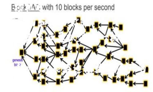 全面解析tokenimOMNI：数字资产管理新趋势
tokenimOMNI, 数字资产管理, 加密货币, 区块链技术/guanjianci

在数字经济迅猛发展的今天，数字资产的管理和投资方式也随之改变。tokenimOMNI作为新兴的数字资产管理工具，正逐渐受到投资者的关注和青睐。本篇文章将深入探讨tokenimOMNI的多个方面，包括它的工作原理、优势、如何参与、潜在风险等。同时，我们也将回答一些可能与此相关的问题，以帮助读者更好地了解这一新兴趋势。

什么是tokenimOMNI？
tokenimOMNI是一种基于区块链技术的数字资产管理工具，它的主要目标是提供一种高效、安全、透明的方式来管理和交易各类数字资产。在这个平台上，用户可以轻松访问和管理自己的加密货币投资，利用先进的技术提高交易的效率与安全性。

tokenimOMNI的工作原理：
tokenimOMNI使用区块链技术作为其基础，实现去中心化的资产管理。通过智能合约，用户可以在平台上自动执行交易，而不必依赖中央机构。这种机制不仅提高了透明度，还减小了交易过程中的潜在风险。

tokenimOMNI的优势：
使用tokenimOMNI有很多明显的优势，例如：
ul
    li安全性：tokenimOMNI利用区块链的特性，确保每一笔交易都是不可篡改和透明的。/li
    li低费用：相较于传统金融系统，tokenimOMNI的交易费用更低，使得用户的收益最大化。/li
    li高效率：智能合约能够自动化执行交易和管理资产，大大提高效率。/li
    li多样化的资产支持：tokenimOMNI支持多种类型的数字资产，用户可以方便地进行资产组合和管理。/li
/ul

如何参与tokenimOMNI？
参与tokenimOMNI相对简单，用户只需完成几个基本步骤，即可成为平台的一员。首先，用户需要在tokenimOMNI官方网站上注册一个账户。完成账户注册后，用户需通过身份验证以确保合规，随后就可以开始上传和管理自己的数字资产了。

tokenimOMNI的潜在风险：
尽管tokenimOMNI提供了诸多优势，但投资者也需要了解其中的潜在风险，例如市场波动、技术故障、法律政策等。这些因素都可能影响用户的投资回报，因此在参与前深入研究和风险评估显得尤为重要。

相关问题：

1. tokenimOMNI的运营模式是怎样的？
tokenimOMNI的平台运营是一种基于去中心化金融（DeFi）的模式。用户可以通过平台进行数字资产的存储、发布和交易。运营模型的核心是区块链技术和智能合约，这保证了交易的透明性和安全性。在这个模型中，用户拥有完全的权益与控制权，同时也需要承担相应的责任。
作为一个去中心化的平台，tokenimOMNI允许用户直接与其他用户进行交易，省去了中介或代理商的需求。这不仅降低了交易成本，同时也加快了交易的速度。这种模式非常适合加密货币市场，能够满足用户对安全性、效率和透明度的需求。

2. tokenimOMNI与其他数字资产管理工具有何不同？
与传统的数字资产管理工具相比，tokenimOMNI最大的不同在于其去中心化的特性。传统工具通常依赖于中央服务器来处理交易和数据存储，而tokenimOMNI则通过利用区块链技术实现了去中心化的交易环境。这种转变不仅提高了资产的安全性，也减少了由于中央服务器故障带来的风险。
此外，tokenimOMNI的智能合约技术使得用户可以在没有第三方干预的情况下，自行管理其资产。这种“自主管理”的模式，对于希望完全控制自己资产的用户来说，提供了很大的便利。同时，tokenimOMNI也支持多种资产类别，允许用户进行灵活的资产配置。

3. 如何评估tokenimOMNI的投资风险？
评估tokenimOMNI的投资风险需要从几个方面入手。首先，投资者需关注市场波动性，数字货币的价格波动较大，可能在短时间内大幅度波动，导致投资的高风险。
其次，技术风险也是一个重要考量。虽然区块链技术本身具有较高的安全性，但任何平台都可能存在被攻击或漏洞的风险。因此，投资者应关注tokenimOMNI的安全措施和历史表现，确保其具有安全的技术基础。
最后，法律法规的变化也可能影响tokenimOMNI的运营。投资者需了解相关的政策环境，以便及时调整自己的投资策略以应对变化。

4. tokenimOMNI的未来趋势是什么？
随着区块链技术的不断成熟，tokenimOMNI的未来趋势十分乐观。越来越多的投资者开始关注数字资产管理，这为tokenimOMNI的发展带来了巨大的市场机遇。
此外，随着去中心化金融（DeFi）的快速发展，tokenimOMNI也可能会与其他DeFi项目合作，实现更加丰富和多样化的金融服务。这将进一步提高平台的吸引力和用户粘性。
总的来说，tokenimOMNI作为一个新兴的数字资产管理平台，凭借其去中心化、安全、透明的特点，将在未来的金融生态体系中占据越来越重要的位置。投资者有必要抓住这一机遇，深入了解和参与tokenimOMNI。

通过以上分析，我们可以见到tokenimOMNI在数字资产管理中所扮演的角色和未来的发展潜力。在不断变化的金融科技环境中，拥抱新技术，保持警惕和韧性，才能在这场数字资产的浪潮中立于不败之地。