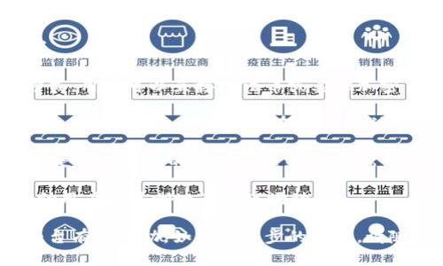 为了帮助您了解如何在TokenIM平台注册，我将提供一个详细的指南和相关信息。TokenIM是一个电子钱包和数字资产交易平台，它允许用户管理和交易多种加密货币。

### TokenIM如何注册

首先，需要阐明的是，在注册之前，用户需要确保自己有一个有效的手机号码和电子邮件地址，因为这些信息将在注册流程中使用。

#### 1. 访问TokenIM官网
首先，打开您的浏览器，输入TokenIM的官方网站地址（https://www.tokenim.com）。确保您访问的是官方页面，以避免任何潜在的钓鱼网站。

#### 2. 点击注册按钮
在网站首页，您将看到一个“注册”或“创建账户”的按钮。点击该按钮以开始注册过程。

#### 3. 填写注册信息
在注册页面，您需要填写一些基本信息，包括：
- **电子邮件地址**：输入您的有效电子邮件地址。
- **手机号码**：输入手机号码，以便接收验证码。
- **密码**：设置一个强密码，建议包括字母、数字和特殊字符，以增强安全性。
- **确认密码**：再次输入密码以确认。

确保您仔细检查输入的信息，以确保准确无误。

#### 4. 接收验证码
完成信息填写后，点击“发送验证码”按钮。您将收到一条短信或电子邮件，包含一个验证码。输入该验证码以验证您的手机号码或电子邮件地址。

#### 5. 同意服务条款
在填写完验证码后，您可能需要同意平台的服务条款和隐私政策。建议您仔细阅读这些条款，以了解您的权利和义务。

#### 6. 完成注册
完成上述步骤后，点击“注册”或“提交”按钮。您将收到一条注册成功的消息。在此之后，您可能需要进行身份验证，以符合反洗钱法律和KYC（了解您的客户）要求。

#### 7. 登录账户
注册成功后，返回首页，输入您的邮箱和密码以登录账户。

### 注意事项
- 请确保使用强密码并定期更换密码。
- 激活双重验证（2FA），增加账户的安全性。
- 不要随意分享您的账户信息和验证码。

### 相关关键词
TokenIM, 注册, 加密货币投资, 电子钱包/guanjianci

### 扩展信息
在了解了TokenIM的注册流程后，我们进一步探讨一些与之相关的常见问题，以加深对平台的理解和使用技巧。

#### 1. TokenIM平台提供哪些功能？
TokenIM不仅仅是一个钱包，它还具备丰富的功能，以满足各种用户需求。

首先，TokenIM可以安全地存储多种加密货币，包括比特币、以太坊、Ripple等主流币种。此外，它还支持多种代币的管理，用户可以轻松添加和删除自己拥有的资产。

其次，TokenIM提供便捷的交易功能。用户可以通过平台直接进行资产的买卖和兑换，交易过程简洁高效，适合各类用户。平台支持限价单、市价单等多种交易形式，满足不同交易策略的需求。

除了基本的交易和钱包功能，TokenIM还具有社区互动功能。用户可以在平台上参与讨论，与其他投资者交流策略和市场信息。此外，平台提供实时市场数据，帮助用户做出更加明智的投资决策。

最后，为了安全性，TokenIM还提供加密货币的冷存储解决方案，确保用户资产的安全。同时，用户还可以设置交易提醒，以便把握市场机会。

#### 2. 如何提高TokenIM账户的安全性？
在如今的数字世界中，账户安全至关重要。TokenIM提供多种安全功能，用户可以采取进一步的措施来提高账户的安全性。

首先，用户应确保使用强密码。强密码应包含字母、数字和特殊字符，并定期更换。此外，不应在其他网站或平台使用相同的密码。

其次，启用双重验证（2FA）。通过将账户与手机绑定，用户每次登录或进行敏感操作时都需要输入一次性验证码，大大增强了账户的安全防护。

同时，用户应保持警惕，避免在公共网络中进行交易或登录操作。使用VPN可以增加安全性。尽量避免在可能存在钓鱼风险的设备上登录账户，确保设备拥有最新的安全防护软件。

最后，定期查看账户的交易记录和设置，确保没有未经授权的活动。如发现异常情况，应立即联系TokenIM客服并更改密码。

#### 3. TokenIM手续费如何计算？
使用TokenIM进行交易时，用户需要关注手续费的计算方式。手续费结构通常取决于交易类型和市场行情。

一般而言，TokenIM的手续费包括交易手续费和提现手续费。交易手续费通常根据交易金额的比例进行计算，而提现手续费则因提现方式和币种不同而异。

在进行交易之前，用户可以在平台官方的网站上查看当前的手续费标准。有时，平台会根据用户的VIP等级或交易量，提供阶梯式收费政策，即交易量越大，手续费越低。

此外，TokenIM还会不定期推出促销活动，可能会有免手续费或优惠手续费的活动。用户可以关注平台的公告，以获得最新的手续费信息。

在进行大额交易时，用户也可以提前计算好手续费，以便在下单之前做好决策，避免由于手续费而影响交易收益。

#### 4. 我可以在TokenIM进行哪些类型的交易？
TokenIM平台为用户提供多种交易类型和投资机会，以满足不同投资者的需求。

首先，用户可以进行现货交易，也称为现金交易。这是最常见的加密货币交易方式，用户可以直接用法币或其他加密货币购买目标币种，适合初学者和普通投资者。

其次，TokenIM还支持合约交易，用户可以通过杠杆交易以小博大，获取更高的收益。然而，合约交易存在风险，更适合有经验的交易者。

此外，平台还提供了定投（DCA）功能，允许用户定期、定额购买特定的加密货币，是一种有效的风险管理策略，非常适合长期投资者。

最后，TokenIM的社区功能允许用户参与各种形式的投资评价和风险分享，帮助用户更清晰地了解市场动态。

以上是对TokenIM注册流程及相关问题的详细描述。希望对您使用TokenIM平台有所帮助。如有进一步的问题，请随时提问。