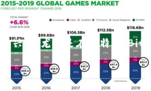 Tokenim支持比特币存取吗？全面解析

在数字货币日益普及的今天，越来越多的交易所和数字钱包平台应运而生。Tokenim作为一个新兴的平台，许多用户对其功能和服务产生了浓厚的兴趣，尤其是在比特币（Bitcoin）存取方面。本文将深入探讨Tokenim是否支持比特币的存取功能，同时解答有关Tokenim和比特币存取的相关问题，为用户提供详实的信息。

Tokenim平台是否支持比特币存取？深入探讨