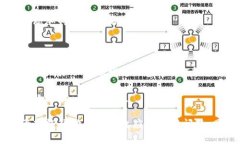    如何解决Tokenim钱包中币