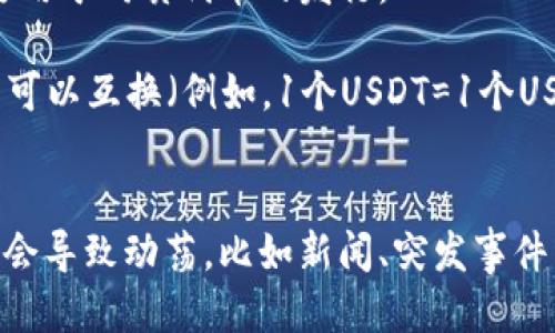 

以太坊钱包支持的币靠谱吗？深入探讨以太坊生态系统中的代币

以太坊钱包, 代币, 加密货币, 以太坊生态/guanjianci

在以太坊区块链的不断发展中，越来越多的代币被创建并在以太坊钱包中使用。这使得以太坊钱包成为一个非常重要的工具，尤其对于那些投资和交易多种加密货币的人来说。然而，随着更多的代币被引入市场，消费者对这些代币的可靠性开始产生疑问。那么，以太坊钱包支持的币到底靠谱吗？下面将对此问题进行深入分析。

一、以太坊钱包与代币的基本概念
以太坊（Ethereum）是一个开源的区块链平台，允许开发者创建和部署去中心化应用和智能合约。以太坊的钱包是用户与以太坊网络交互的工具，它不仅可以存储以太币（ETH），还支持多种基于以太坊网络发行的代币，通常这些代币遵循ERC-20或ERC-721标准。

代币是基于以太坊网络的区块链资产，用户可以用它们进行交易、支付、参与去中心化金融（DeFi）项目、或者作为某种服务的访问权限。由于以太坊网络的开放性，任何开发者都可以创建代币，因此市场上出现了成千上万种代币。这种开放性虽然促进了创新，但同时也带来了风险，因为不是所有的代币都是可靠的。

二、评估以太坊钱包支持的币的可靠性
评估以太坊钱包支持的代币是否靠谱，涉及多个方面。首先，可以考虑代币的技术背景和用途。具备强大技术基础及清晰应用场景的代币，通常更可靠。例如，以太币（ETH）作为以太坊网络的原生货币，支撑着亿万资金的流动，因此其可靠性毋庸置疑。而一些新兴代币在推出时，若能清楚解说其经济模式和技术价值，往往更值得投资。

其次，可以关注代币的团队背景和开发理念。一个有经验的团队及其清晰的开发路线图，通常意味着该项目将有可能不断完善和发展。如果一个代币的开发团队缺乏透明度、没有明确的愿景，或是没有长期的运营规划，这会是一个警示信号。

最后，还应对代币的市场表现、社区支持和生态圈进行考量。代币的交易量和市值可以反映其受欢迎程度，而拥有强大社区支持和活跃生态圈的代币，更有助于其可持续发展。此外，一些代币在特定领域的应用，如果得到市场的广泛认可，其可靠性自然会提高。

三、以太坊钱包支持的币的安全性和风险
在使用以太坊钱包进行代币交易时，安全性是不可忽视的重要因素。一些代币可能受到黑客攻击，或者项目被操控，这都会带来财产安全的风险。因此，在选择以太坊钱包及其支持的代币时，确保钱包本身有良好的安全性，是首要考虑的因素。

同时，投资者也需要了解市场操纵的风险。由于加密货币市场的不稳定性，一些代币可能受到“拉高出货”的操控，短时间内价格飙升后又大幅回落，导致投资者亏损。因此，在进入某个代币市场前，有必要进行充分的市场调研，了解该代币的交易趋势、投资心理等信息。

最后，投资者应分散风险，不要将资金全部投入某一种代币。通过分散投资，可以减轻个别项目带来的风险，提升整体投资的安全性。这一策略同样适用于以太坊钱包中的代币分布。

四、总结与思考
综合来看，以太坊钱包支持的币的可靠性并非一概而论。在投资前，用户应仔细研究代币的技术背景、团队实力、市场表现等多个方面，确保所投资项目具有良好的前景。良好的信息获取渠道与社区支持同样对判断代币的可靠性至关重要。

虽然以太坊生态系统为创新提供了广泛的平台，也带来了大量的机会，但其中也潜藏着风险。提升自身的风险识别能力，不仅能更好地帮助个人投资决策，也有助于整个以太坊生态的健康发展。左右投资利益的，不仅是市场的波动，更是我们对新兴事物的洞察与理解。

常见问题解答

1. 什么是以太坊钱包，如何选择合适的钱包？
以太坊钱包是用于存储、管理以太币及以太坊上其他代币的软件或硬件工具。选择合适的钱包需要考虑到钱包的安全性、易用性、支持的代币种类和操作的便利性。

例如，硬件钱包（如Ledger、Trezor）提供最高的安全性，适合长期存储资产。软件钱包（如MetaMask）则适合日常交易，但安全性可能相对较低。此外，还应关注钱包是否支持ERC-20及ERC-721等标准的代币。

在选择时，建议在社区中查阅钱包的评价和反馈，确保所选择的钱包信誉良好, 并及时更新版本以防止安全漏洞。

2. 除了ETH，还有哪些主流代币值得投资？
以太坊生态中，有多个优秀的代币值得关注。例如，LINK（Chainlink）是一个去中心化的预言机网络，能够将链外数据引入区块链；USDT（Tether）是一个稳定币，与美元挂钩，适合进行交易时的资产避险。

此外，DAI（MakerDAO发行的稳定币）、UNI（Uniswap的治理代币）等，也都在DeFi领域占据了重要地位。在做投资前，建议深入了解这些代币的工艺、应用场景及市场动向，保持敏锐的市场洞察力。

3. 什么是ERC-20和ERC-721标准，它们有什么区别？
ERC-20和ERC-721是以太坊网络上常用的代币标准。ERC-20是最为广泛的代币标准，它定义了代币的基本功能和接口，包括转账、余额查询等，主要用于同质代币的发行。

与此不同，ERC-721则用于非同质代币（NFT）的创建。每个ERC-721代币都是独一无二的，广泛应用于数字艺术、游戏等领域。换句话说，ERC-20代币可以互换（例如，1个USDT=1个USDT），而ERC-721代币则是独特的（例如，一幅数字艺术作品只能被拥有一个特定的代币代表）。

4. 加密市场为什么波动大，如何应对市场风险？
加密货币市场波动大的原因主要有几个。一方面，由于市场缺乏足够的流动性，单笔大额交易就可能导致价格大幅波动；另一方面，市场的心理因素也会导致动荡，比如新闻、突发事件等对投资者的情绪影响巨大。

应对市场风险，投资者应采取分散投资的策略，通过多种资产配置减轻个别资产波动的影响。保持对行业动态的关注，及时调整自己的投资组合。此外，使用止损和定投等策略，也能在一定程度上降低投资风险。