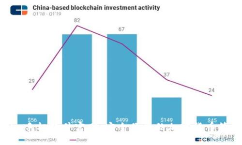 Tokenim手机软件官网：安全便捷的加密货币管理工具