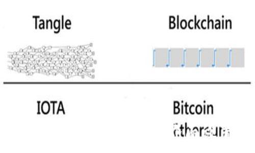   
如何将TokenTokenIM钱包界面设置为中文