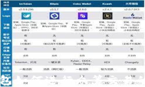 
以太坊钱包如何进行众筹交易的全面指南