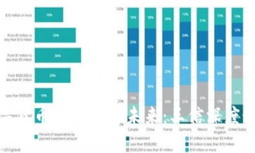 数字货币的崛起与未来：王信深度讲解