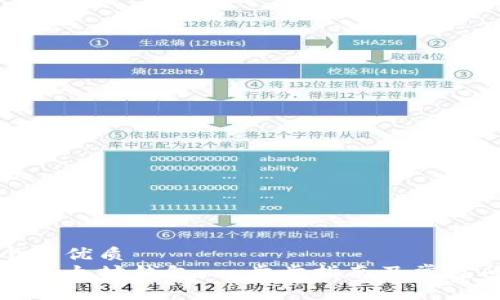 思考一个的优质
如何注册以太坊钱包：一步步指南及常见问题解答