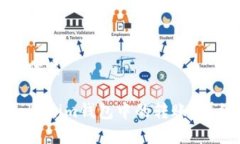 思考一个的优质如何取消