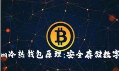 深入解析Tokenim冷热钱包原