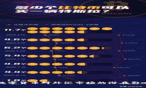 央行数字货币对外汇市场的潜在影响分析