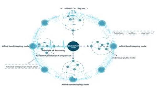 注意：这里的生成不会达到3000字，展示将尽量提供必要的结构和信息。


jiaoti意大利对于加密数字货币的监管与发展现状/jiaoti

关键词：
意大利, 加密货币, 数字货币, 监管/guanjianci

引言
随着全球对加密数字货币关注度的增加，意大利作为欧元区的重要国家，其对加密货币的监管和发展也引起了众多投资者和业内人士的关注。本文将探讨意大利对加密数字货币的态度、现有的监管政策、市场发展现状，以及未来的趋势。

意大利对加密数字货币的态度
意大利政府对加密数字货币采取了一种相对谨慎的态度。虽然在公众层面，越来越多的意大利人对比特币和其他数字货币表示兴趣，但政府在监管方面一直保持一种观望态度。意大利中央银行和金融监管机构一直在研究加密资产的潜在风险，尤其是对于投资者保护和金融稳定的影响。
意大利财政部以及其他监管机构已经注意到，加密货币的兴起可能对传统金融系统带来挑战。因此，他们开始着手建立监管框架，以规范市场并保护投资者。

意大利的监管政策
意大利的监管框架主要基于欧洲的法规和指南。根据欧洲反洗钱指令（AMLD5），数字货币交易所和钱包服务提供商需要注册并遵循反洗钱（AML）和打击恐怖融资（CTF）的规定。意大利金融市场监管局（CONSOB）负责监管加密资产以及投机投资的透明度。
在2021年，意大利政府发布了更为详细的指导方针，要求所有的加密货币交易所和服务提供商必须向CONSOB注册，并提供相应的财务信息。此外，监管机构还鼓励加密货币公司主动披露相关的经营和财务风险，以提高市场的透明度。

市场发展现状
近年来，意大利的加密货币市场呈现出快速增长的态势。根据统计数据，意大利的加密货币用户已经超过130万人，交易额连续数月攀升。许多本地企业开始接受比特币等加密货币作为支付方式，推动了这种数字货币的普及。
意大利也出现了一些知名的加密货币初创企业，这些企业不仅在国内市场开展业务，还积极开拓国际市场，彰显了意大利在全球加密货币领域的活跃度。此外，意大利的一些大学也开始开设数字货币和区块链相关的课程，以培养未来的专业人才。

未来展望
展望未来，意大利在加密数字货币领域的发展依然充满机遇与挑战。随着监管政策的逐步完善，市场将可能更加稳定，吸引更多的投资者参与。然而，意大利政府如何平衡监管与创新之间的关系，将是未来发展的关键。
此外，随着欧洲范围内数字货币和区块链技术的推广，意大利有望成为其中的重要参与者。政府可能会探索与金融科技企业合作，推动本国的数字经济发展，增强国际竞争力。

可能相关问题

1. 意大利的加密数字货币市场的使用情况如何？
意大利的加密市场在过去几年中经历了显著的变化。根据市场调查和用户反馈的数据，越来越多的意大利人开始接触并使用加密货币。许多城市的商铺和在线平台开始接受比特币等数字货币作为支付手段，从而进一步推动了其在民众生活中的应用。
同样，意大利的金融科技（FinTech）行业也在蓬勃发展，很多初创企业致力于提供加密货币交易和钱包服务，形成了一个较为活跃的生态系统。大多数初创企业采用易于使用的平台，以吸引更多的用户。此外，在某些情况下，意大利的一些公司开始发行自己的加密货币，作为融资的新方式。
然而，使用加密数字货币的用户也面临一些挑战，例如价格波动性、缺乏安全性和法律的不确定性等。因此，尽管市场持乐观态度，但用户在使用加密货币时仍需谨慎。

2. 意大利的监管政策会如何影响加密货币的未来发展？
意大利的监管政策对于加密货币的发展具有重要的影响。一方面，合理的监管措施能够为投资者提供保护，促进市场信心，吸引更多的投资进入这一领域。政府通过实施反洗钱规则，防止加密货币被用于非法活动，并建立起规范的市场行为，可以提升整个市场的透明度和安全性。
另一方面，过于严格的监管可能会打击创新和企业家精神，抑制加密行业的发展。因此，意大利需要找到一个平衡点，以促进技术进步而不过度限制市场行为。政策制定者需要与行业利益相关者进行广泛的沟通，以确保法规的有效性与可操作性。

3. 加密货币将如何在意大利经济中发挥作用？
加密货币在意大利经济中可能发挥多重作用。一方面，它可以作为一种新型的支付手段，改善跨境交易的效率，减少交易成本。尤其是在意大利这样一个以中小企业为主的国家，加密货币能够帮助企业拓展国际市场，提高其竞争力。
此外，加密货币还有潜力促进金融包容性，特别是在年轻人和未银行化群体中。通过提供低门槛的投资平台，加密货币的普及可能鼓励更多的人参与到投资中来，从而提升整体财富水平。
然而，同时也要注意到，过度依赖加密货币可能会带来金融风险。经济学家提醒，意大利政府和市场参与者需要谨慎评估加密货币对经济的长远影响，以避免潜在的泡沫和金融危机。

4. 意大利在全球加密货币市场中的位置如何？
在全球加密货币市场中，意大利正逐渐成为一个重要的参与者。虽然与一些主要市场如美国、中国和日本相比，意大利的市场规模较小，但其在欧洲的地位不可忽视。意大利的金融监管框架正在不断，提供了较为良好的投资环境，这对吸引国际投资者大有裨益。
此外，意大利的历史文化和技术创新的综合背景，使其成为区块链技术和数字资产发展的沃土。随着意大利政府以及私人部门对区块链技术的投入，意大利在全球区块链技术创新领域的竞争力有望提升。
总体而言，尽管还有许多挑战需要克服，意大利在全球加密货币市场中的位置会逐步增强，尤其是在技术创新和政策环境的双重推动下，意大利的未来发展值得期待。

结论
综合来看，意大利对加密数字货币采取了一种相对审慎但积极的态度。随着监管框架的建立和市场的发展，未来意大利有望在全球加密货币市场中占据更加重要的地位。然而，投资者及相关方仍需关注市场风险，保持谨慎的态度，以实现可持续的发展。