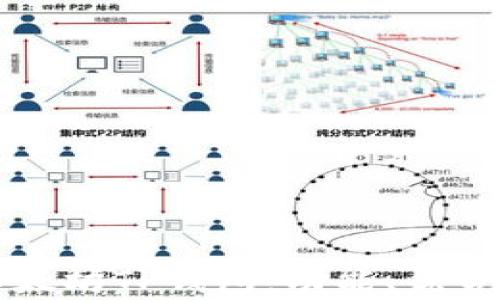 
深度解析以太坊TP钱包：功能、优势及使用指南
