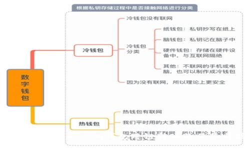 全面解析TokenTokenIM钱包跨链转账的优势与操作指南