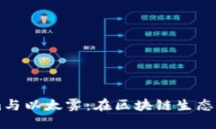 深入了解Tokenim与以太雾：在区块链生态系统中的