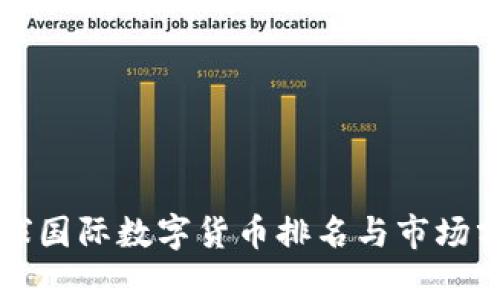 全球国际数字货币排名与市场分析