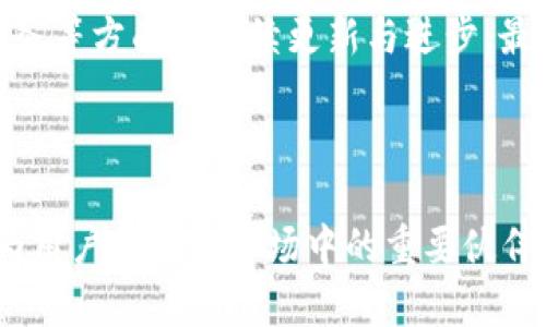   探索 Tokenim 官网：全面解读与最新动态 / 
 guanjianci Tokenim, , 加密货币, 区块链 /guanjianci 

### Tokenim 官网概述

在迅速发展的加密货币市场中，方便、安全的数字扮演着至关重要的角色。Tokenim 作为一款新兴的加密货币，提供用户友好的界面，以及强大的安全性和多种加密货币支持，吸引了许多用户的瞩目。本文将深入探索 Tokenim 官网，介绍其特点、功能，以及与其他的比较，帮助用户全面理解这款产品，做出明智的选择。

### Tokenim 的功能和特点

Tokenim 官方网站所列出的功能包括：多币种支持、安全性、用户体验和其他增值服务等。在深入分析这些功能之前，我们需要明确 Tokenim 的目标用户群体和市场定位。

#### 多币种支持

Tokenim 支持多种加密货币，包括但不限于 Bitcoin（比特币）、Ethereum（以太坊）、Litecoin（莱特币）等主流币种。多币种的支持使得用户能够在一个平台上管理多种资产，方便进行交易和投资。

#### 安全性

安全性是加密最为重要的特性之一。Tokenim 采取了多种安全措施，例如双重验证、冷存储和加密保护，确保用户的资产安全。此外，Tokenim 还定期进行安全审计，以应对潜在的网络攻击和安全漏洞。

#### 用户体验

平台的操作界面，初学者也能够快速上手。同时，Tokenim 官网提供详细的使用教程和常见问题解答，使用户在使用过程中能够快速解决问题。

#### 增值服务

除了基本的存储和转账功能，Tokenim 还提供了一些增值服务，例如交易所功能、市场分析、投资组合管理等，帮助用户更好地管理和其资产。

### Tokenim 官网的最新动态

Tokenim 的开发团队不断进行更新和迭代，以满足不断变化的市场需求。在官网上，用户可以找到关于最新版本的更新日志、潜在的新功能和未来的发展规划等信息。

### 相关问题探讨

#### 问题1：Tokenim 与其他加密货币相比，有哪些优势？

Tokenim 在众多加密货币中脱颖而出的原因，主要在于其多币种支持和安全性。与其他相比，Tokenim 可以管理更多的币种，这对于需要多样资产管理的用户来说非常友好。同时，其安全机制也值得称赞，例如加密存储和双重身份验证，这在市场中并不常见。

此外，Tokenim 的用户体验设计也优于很多同行产品。其直观的界面设计，使得无论是新手还是资深用户都能在短时间内熟悉并掌握的操作。而许多其他则在繁琐的菜单和复杂的设置上，让用户感到困惑。

#### 问题2：如何确保 Tokenim 的安全？

Tokenim 对于安全的重视体现在多个方面。首先，它采用了现代加密技术，对用户的数据和资金进行了加密保护。而用户自身也可以通过设置强密码和启用双重身份验证，增强的安全性。

其次，Tokenim 的冷存储方案可以将用户的大部分资产存储在不与互联网连接的物理设备上，大大降低黑客攻击的风险。此外，Tokenim 还定期进行安全审计，确保其系统与安全策略是最新的。

#### 问题3：Tokenim 的用户支持及服务质量如何？

Tokenim 提供多种用户支持渠道，包括在线客服、邮件支持和社区论坛。在其官网上，用户可以轻松找到帮助文档和常见问题解答，针对特定问题得到及时的支持和解决。

另外，用户评价也显示出 Tokenim 的服务质量相对较高。大多数用户表示，在遇到技术问题时，客服响应快速，解决问题的效率也极高。这种良好的用户体验，有助于提高用户的忠诚度和产品的口碑。

#### 问题4：Tokenim 的未来发展趋势如何？

随着加密货币市场的不断发展，Tokenim 面临着新的机遇和挑战。其未来的发展方向可能会集中在以下几个方面：一是加大对新兴币种的支持，满足用户多样化的需求。二是继续提升安全性，适应市场上越来越复杂的安全威胁。此外，Tokenim 也可能会扩展更多的增值服务，如理财产品、智能合约支持等。

通过对市场趋势的敏锐把握和用户需求的深入理解，Tokenim 有潜力在未来的竞争中占据更重要的地位。用户能够期待 Tokenim 在技术、服务等方面的持续更新与进步，最终实现更好的用户体验。

### 总结

Tokenim 官网不仅为用户提供了全面的产品信息，还有助于加密货币的多种功能。在该的不断更新和强大安全性的支持下，Tokenim 逐步成为用户在加密市场中的重要伙伴。不论是新手还是资深投资者，都能在这个平台上找到合适的投资组织，做好资产管理，迎接未来的机遇。